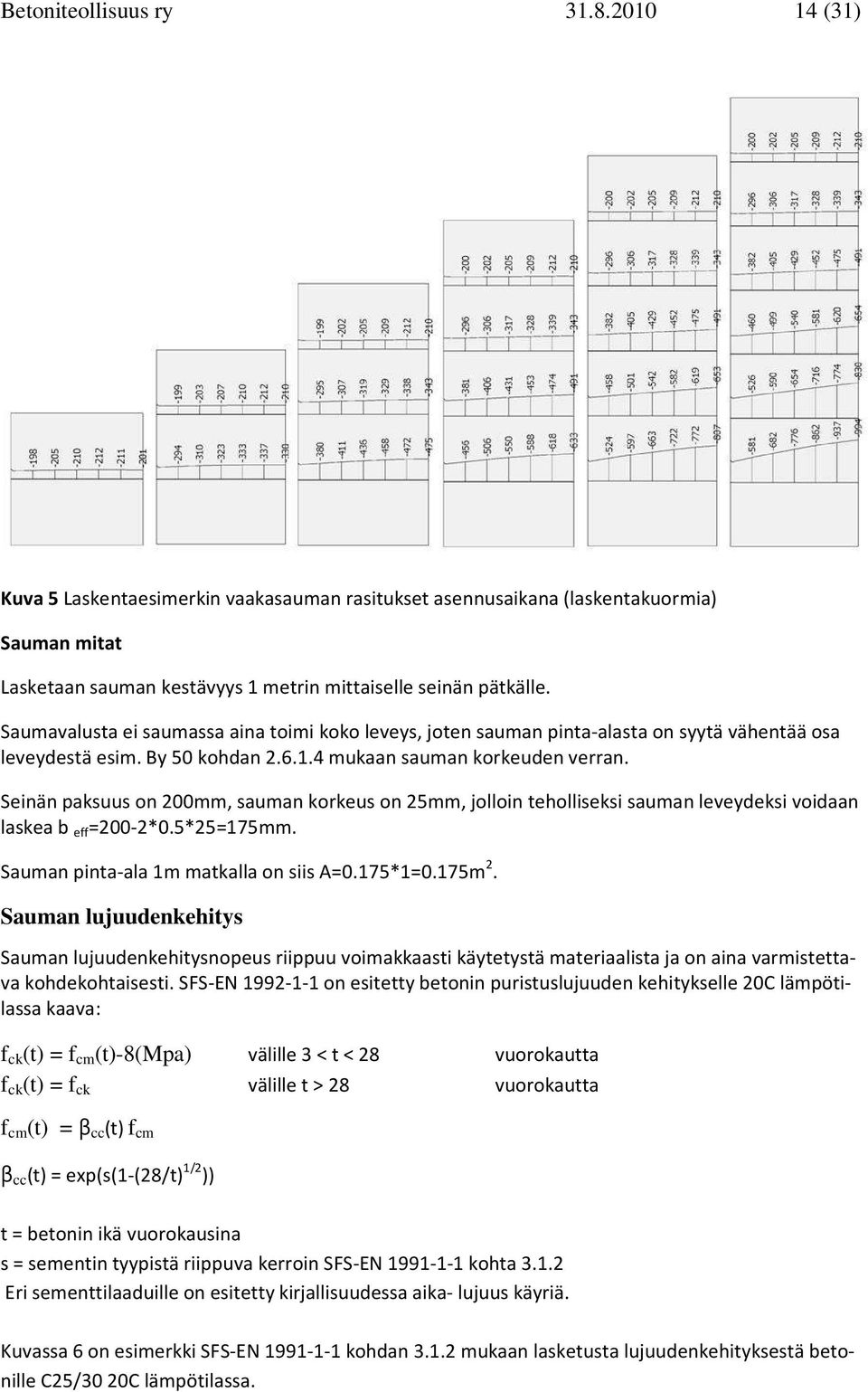 Seinän paksuus n 200mm, sauman krkeus n 25mm, jllin tehlliseksi sauman leveydeksi vidaan laskea b eff =200-2*0.5*25=175mm. Sauman pinta-ala 1m matkalla n siis A=0.175*1=0.175m 2.