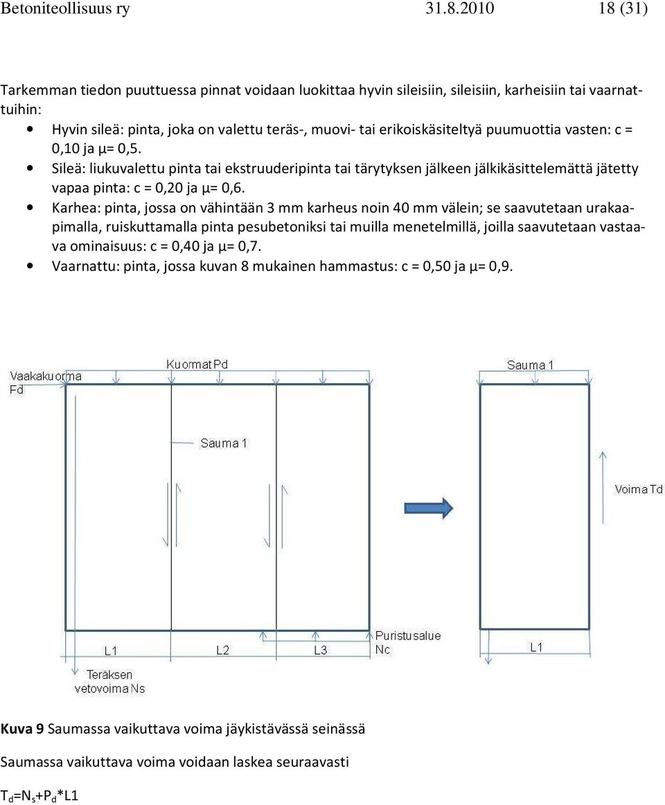 puumuttia vasten: c = 0,10 ja μ= 0,5. Sileä: liukuvalettu pinta tai ekstruuderipinta tai tärytyksen jälkeen jälkikäsittelemättä jätetty vapaa pinta: c = 0,20 ja μ= 0,6.