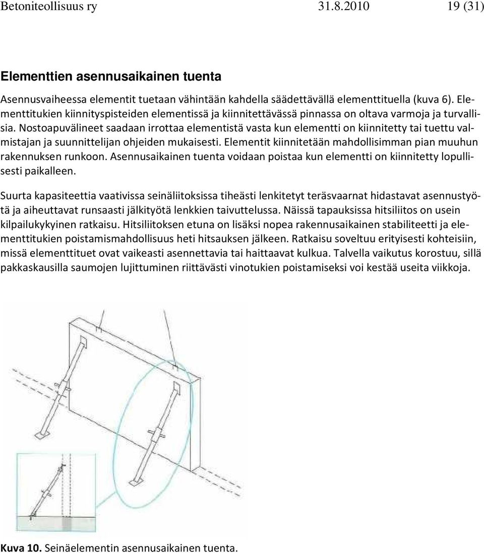 Nstapuvälineet saadaan irrttaa elementistä vasta kun elementti n kiinnitetty tai tuettu valmistajan ja suunnittelijan hjeiden mukaisesti.