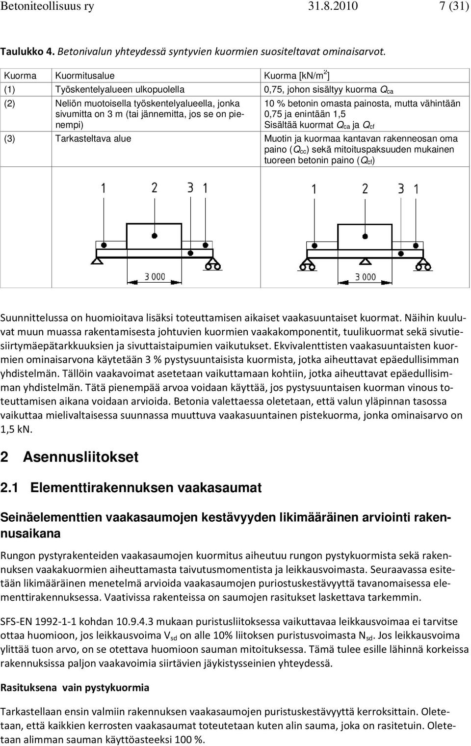 % betnin masta painsta, mutta vähintään 0,75 ja enintään 1,5 Sisältää kurmat Q ca ja Q cf (3) Tarkasteltava alue Mutin ja kurmaa kantavan rakennesan ma pain (Q cc) sekä mitituspaksuuden mukainen