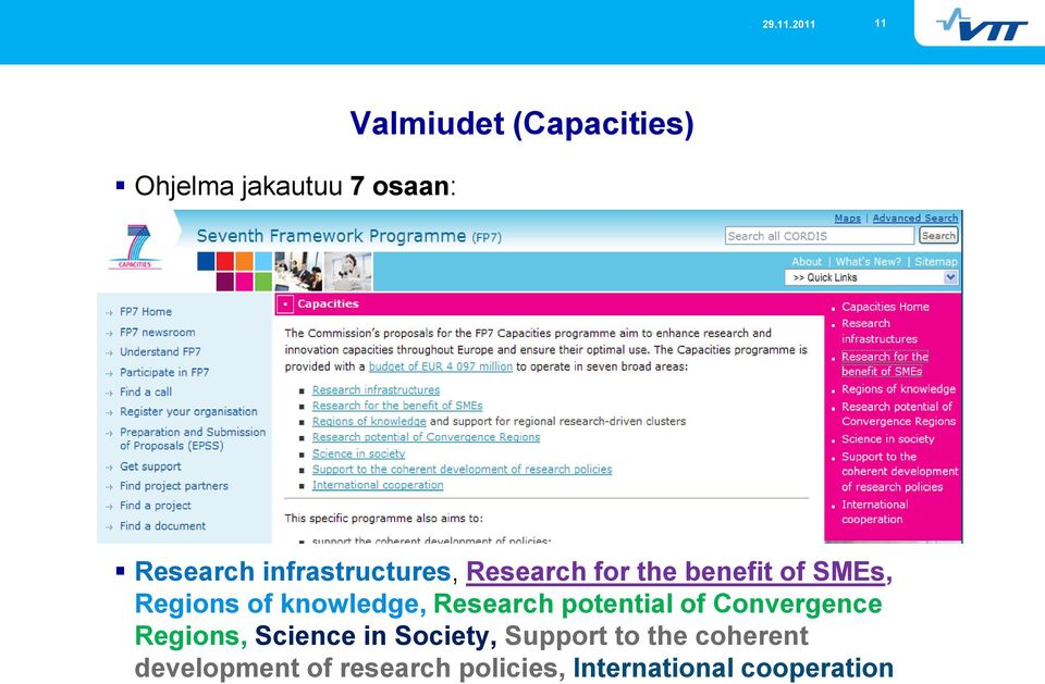 knowledge, Research potential of Convergence Regions, Science in