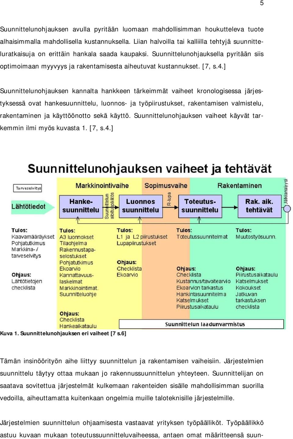 [7, s.4.