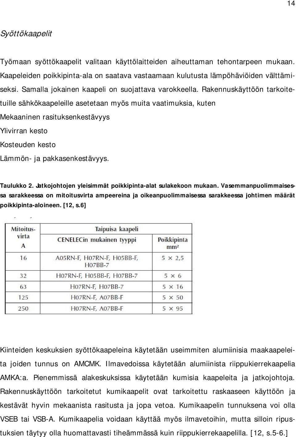 Rakennuskäyttöön tarkoitetuille sähkökaapeleille asetetaan myös muita vaatimuksia, kuten Mekaaninen rasituksenkestävyys Ylivirran kesto Kosteuden kesto Lämmön- ja pakkasenkestävyys. Taulukko 2.