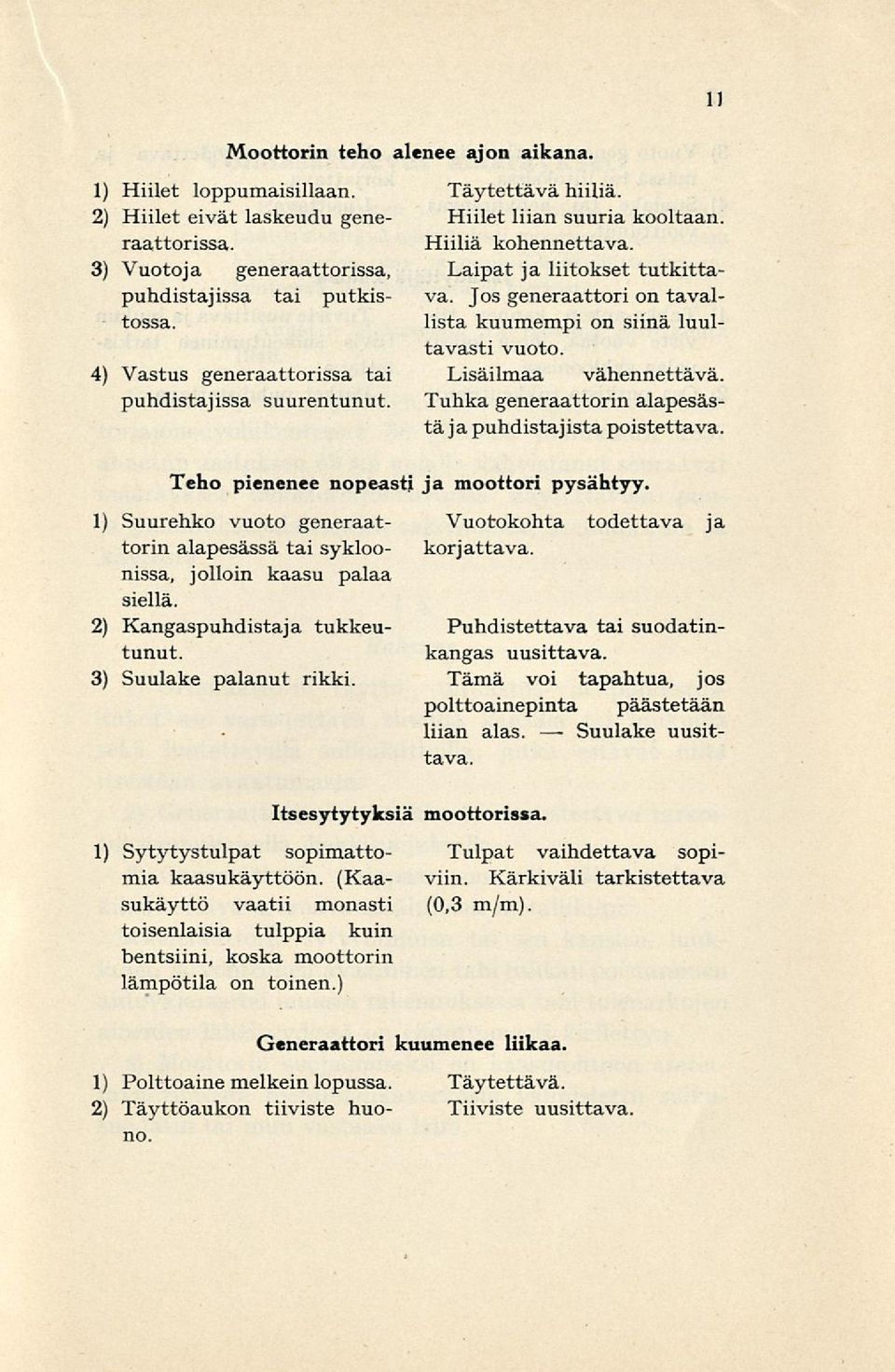 4) Vastus generaattorissa tai puhdistajissa suurentunut. Lisäilmaa vähennettävä. Tuhka generaattorin alapesästä japuhdistajista poistettava. Teho pienenee nopeasti ja moottori pysähtyy.