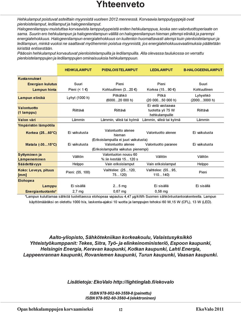 Suurin ero hehkulampun ja halogeenilampun välillä on halogeenilampun hieman pitempi elinikä ja parempi energiatehokkuus.