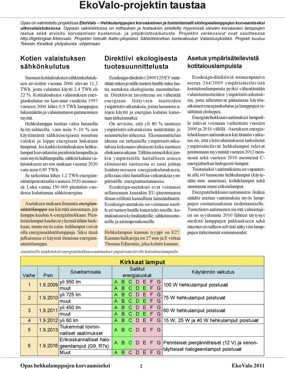 Projektin verkkosivut ovat osoitteessa http://lightinglab.fi/ekovalo. Projektin toteutti Aalto-yliopiston Sähkötekniikan korkeakoulun Valaistusyksikkö.