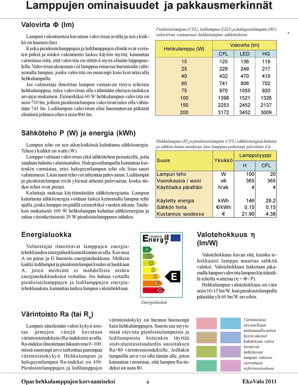 Valovirran aleneman voi lamppua ostaessa huomioida valitsemalla lampun, jonka valovirta on suurempi kuin korvattavalla hehkulampulla.