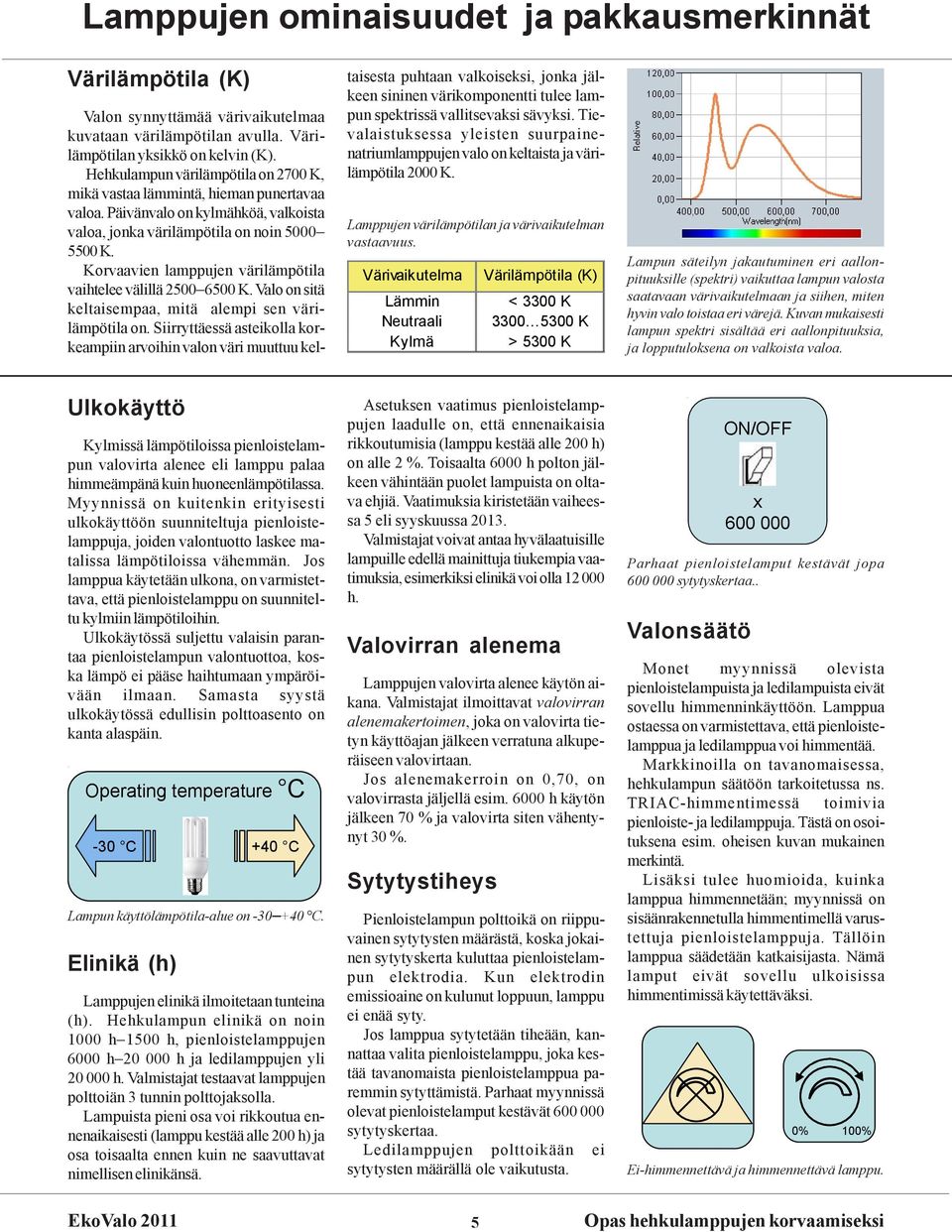 Korvaavien lamppujen värilämpötila vaihtelee välillä 2500 6500 K. Valo on sitä keltaisempaa, mitä alempi sen värilämpötila on.