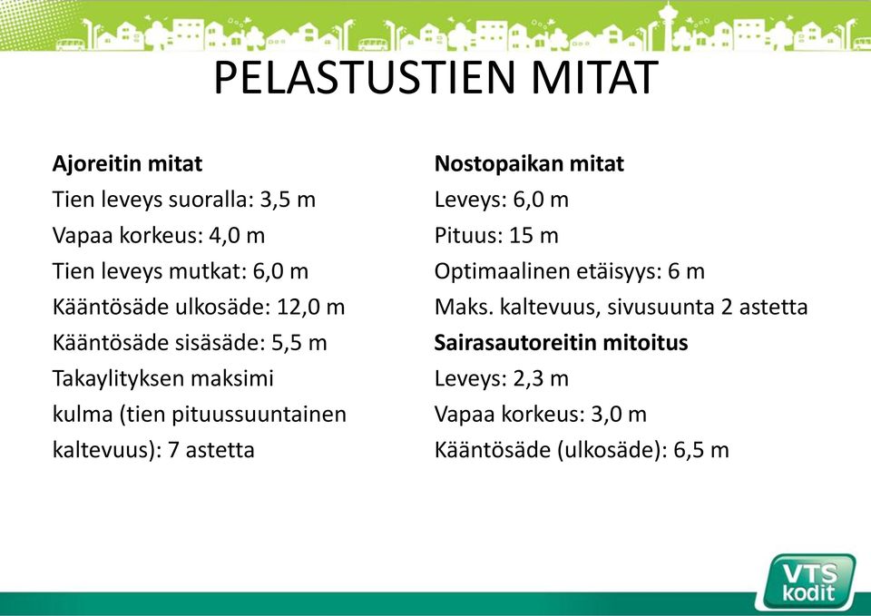 kaltevuus): 7 astetta Nostopaikan mitat Leveys: 6,0 m Pituus: 15 m Optimaalinen etäisyys: 6 m Maks.