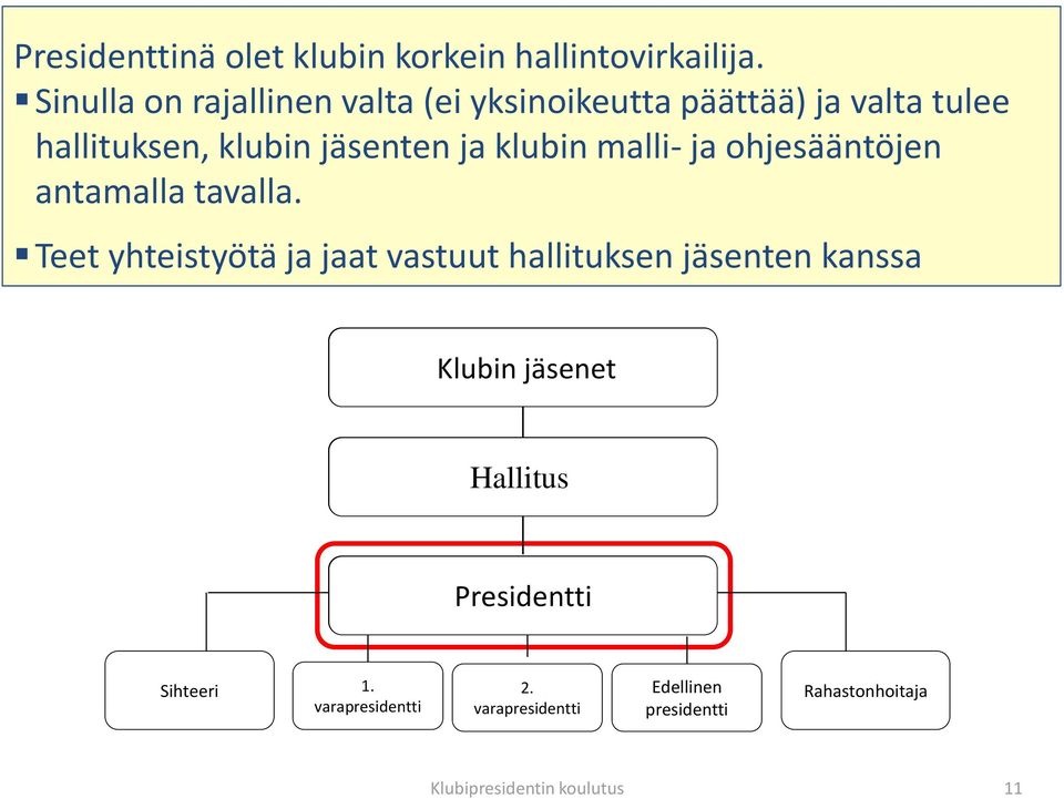 klubin malli- ja ohjesääntöjen antamalla tavalla.