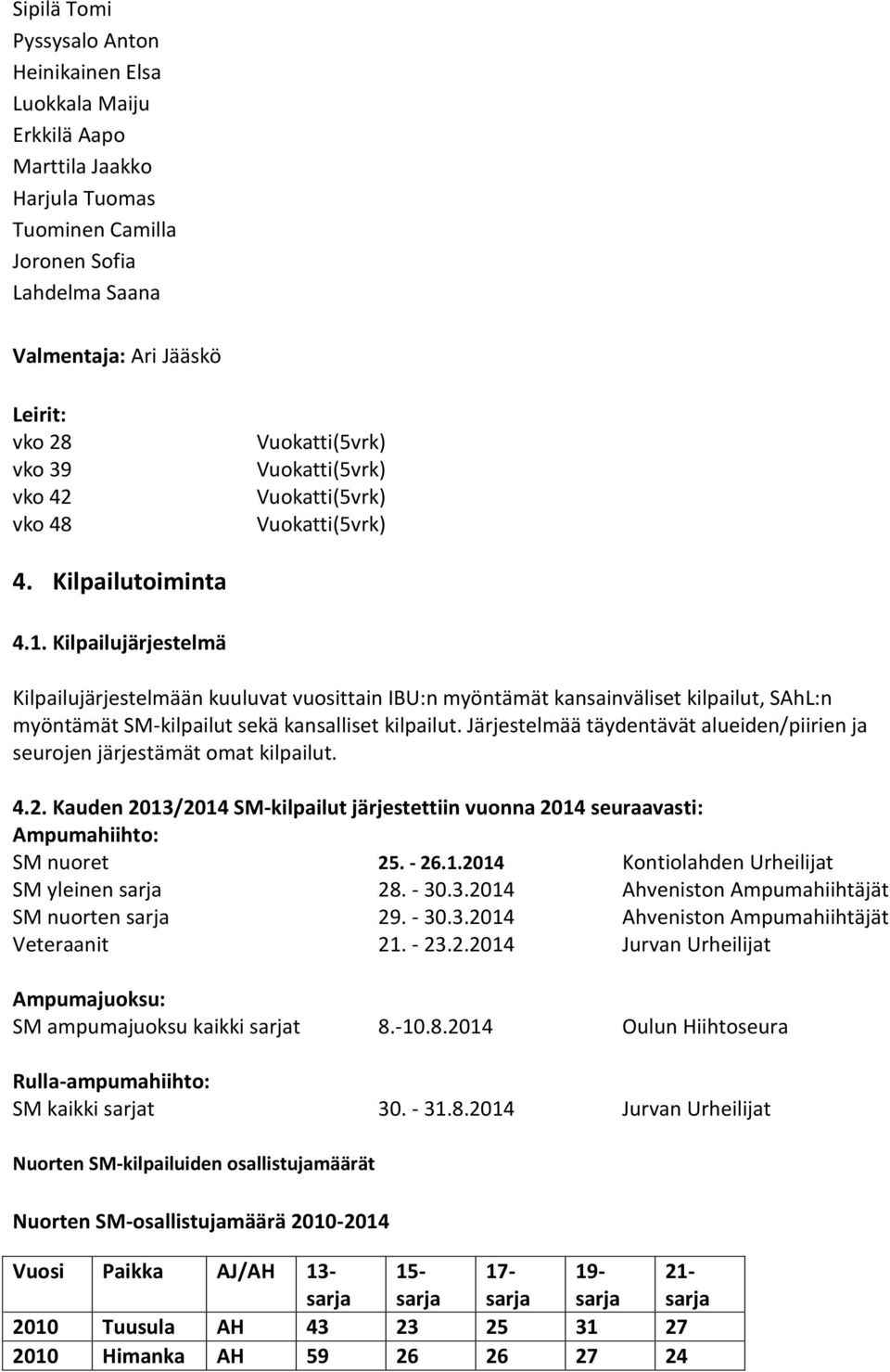 Kilpailujärjestelmä Kilpailujärjestelmään kuuluvat vuosittain IBU:n myöntämät kansainväliset kilpailut, SAhL:n myöntämät SM-kilpailut sekä kansalliset kilpailut.