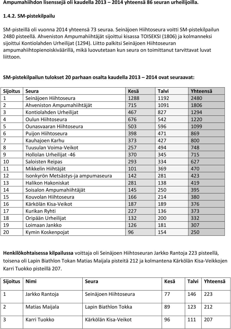 Liitto palkitsi Seinäjoen Hiihtoseuran ampumahiihtopienoiskiväärillä, mikä luovutetaan kun seura on toimittanut tarvittavat luvat liittoon.