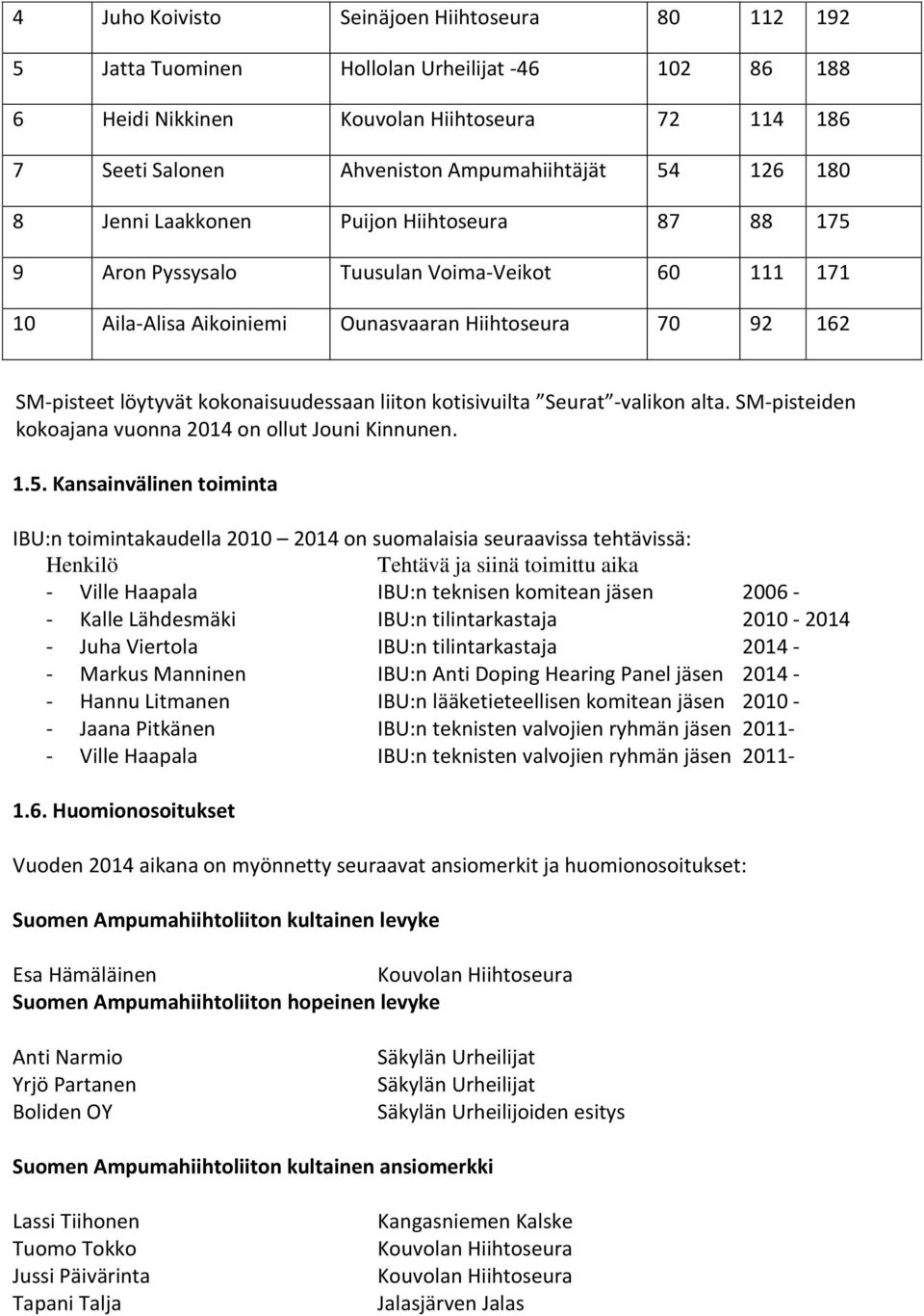 liiton kotisivuilta Seurat -valikon alta. SM-pisteiden kokoajana vuonna 2014 on ollut Jouni Kinnunen. 1.5.