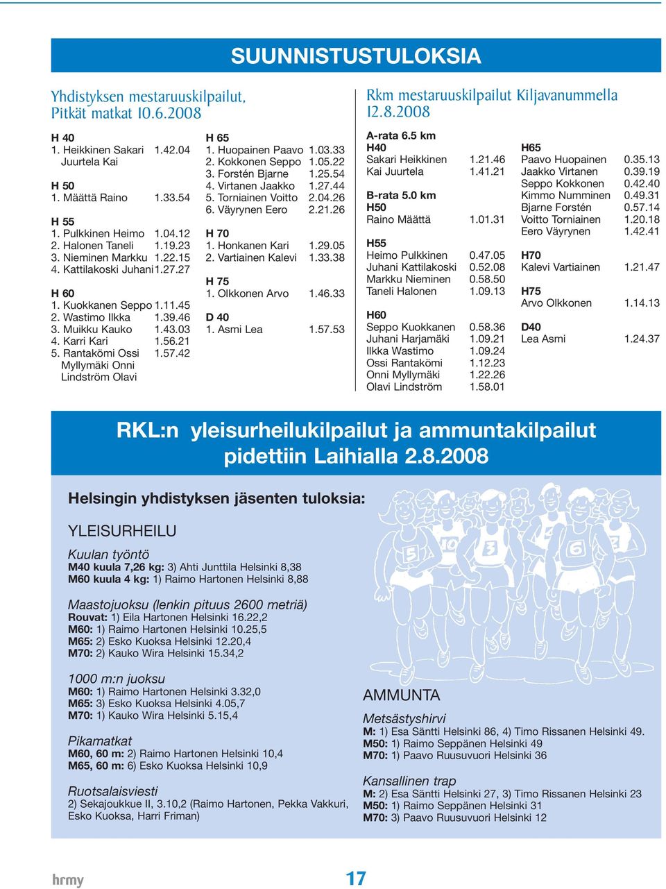 Rantakömi Ossi 1.57.42 Myllymäki Onni Lindström Olavi H 65 1. Huopainen Paavo 1.03.33 2. Kokkonen Seppo 1.05.22 3. Forstén Bjarne 1.25.54 4. Virtanen Jaakko 1.27.44 5. Torniainen Voitto 2.04.26 6.