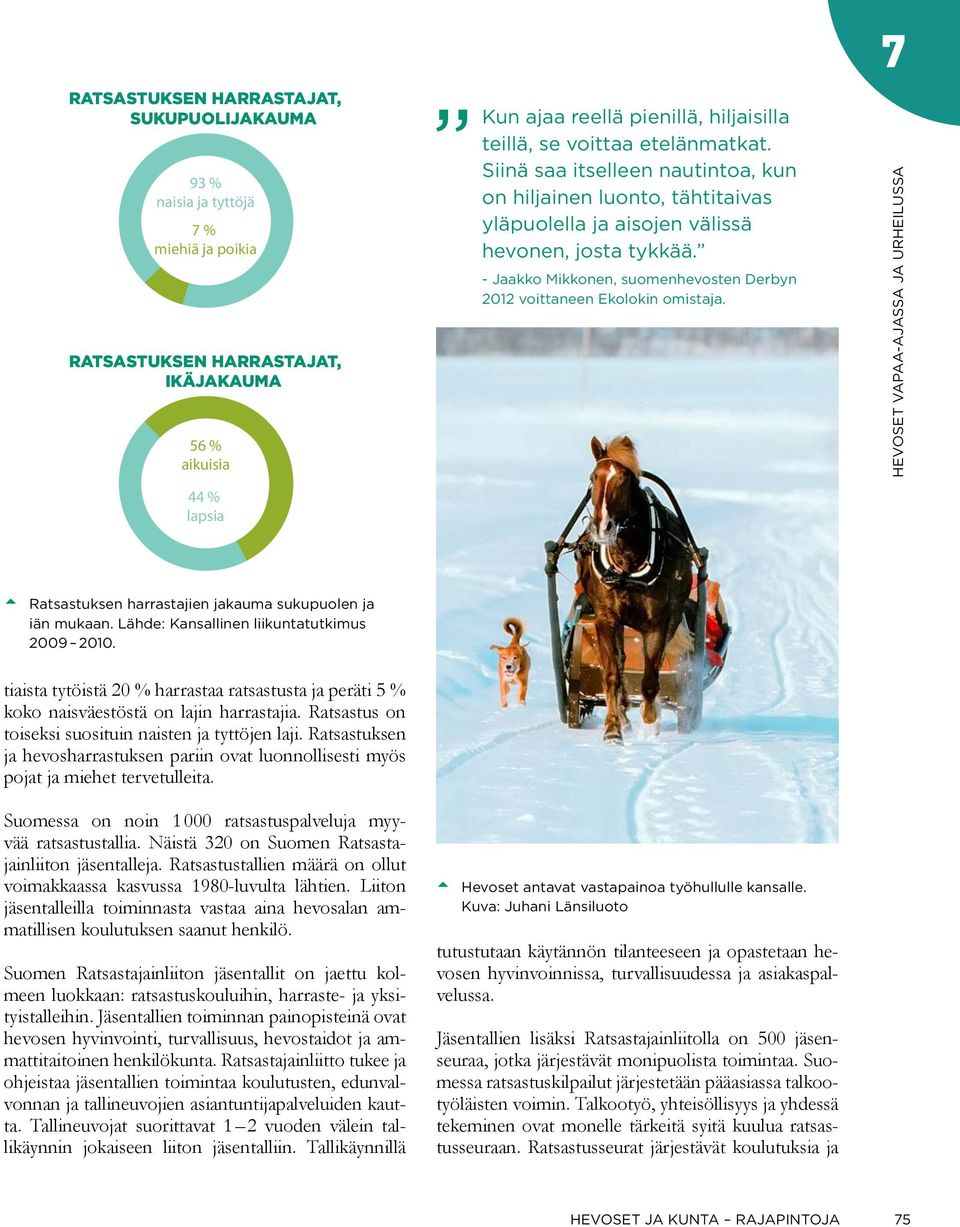 - Jaakko Mikkonen, suomenhevosten Derbyn 2012 voittaneen Ekolokin omistaja. HEVOSET VAPAA-AJASSA JA URHEILUSSA 44 % lapsia Ratsastuksen harrastajien jakauma sukupuolen ja iän mukaan.