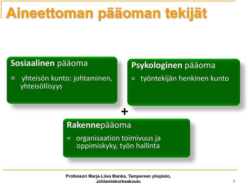 työntekijän henkinen kunto + Rakennepääoma = organisaation