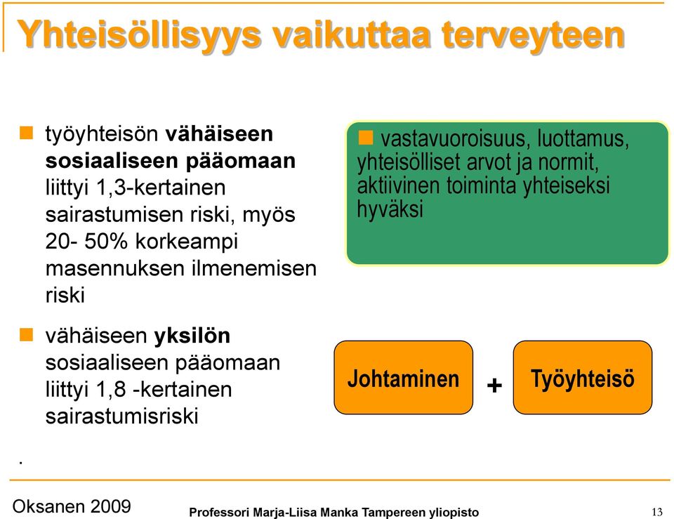 yhteisölliset arvot ja normit, aktiivinen toiminta yhteiseksi hyväksi vähäiseen yksilön sosiaaliseen pääomaan