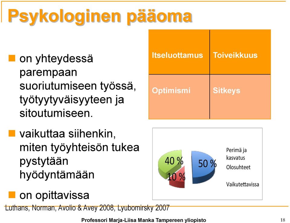 Itseluottamus Optimismi Toiveikkuus Sitkeys vaikuttaa siihenkin, miten työyhteisön tukea pystytään