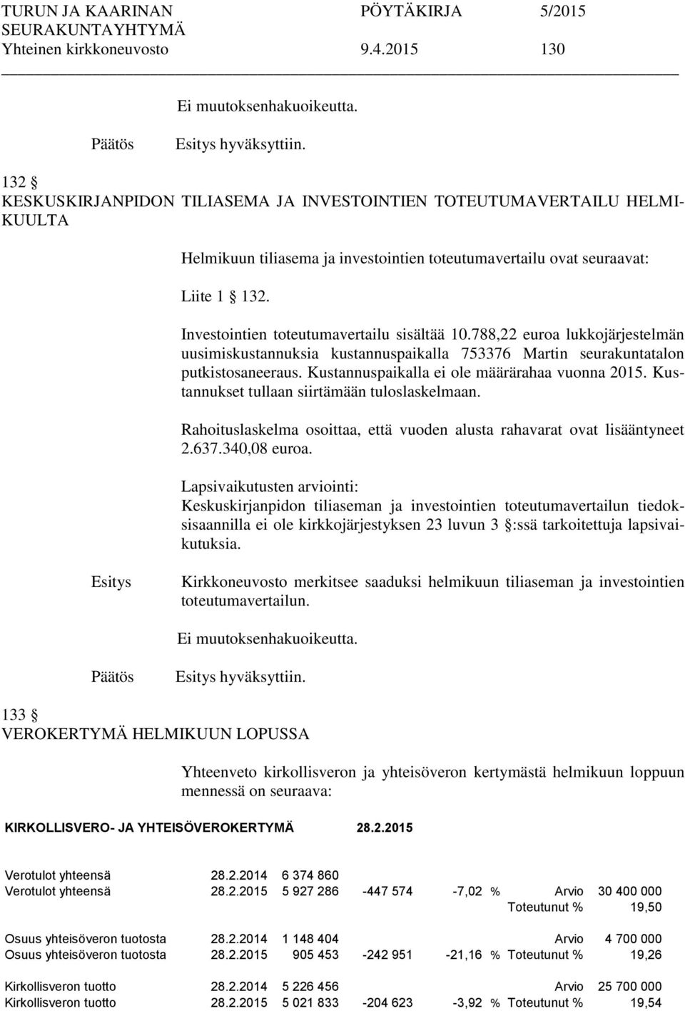 Investointien toteutumavertailu sisältää 10.788,22 euroa lukkojärjestelmän uusimiskustannuksia kustannuspaikalla 753376 Martin seurakuntatalon putkistosaneeraus.