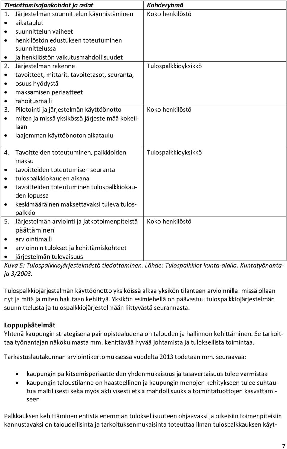 Pilotointi ja järjestelmän käyttöönotto miten ja missä yksikössä järjestelmää kokeillaan laajemman käyttöönoton aikataulu Kohderyhmä Koko henkilöstö Tulospalkkioyksikkö Koko henkilöstö 4.