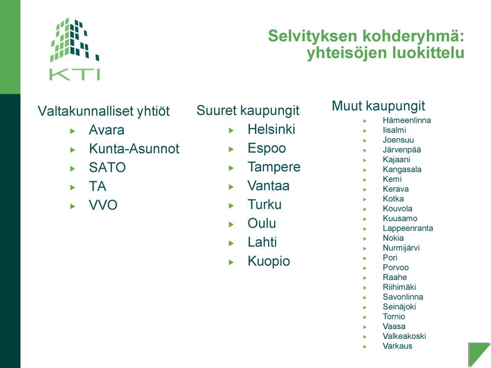 Hämeenlinna Iisalmi Joensuu Järvenpää Kajaani Kangasala Kemi Kerava Kotka Kouvola Kuusamo