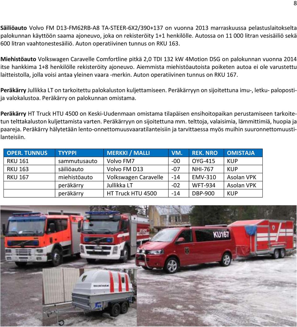 Miehistöauto Volkswagen Caravelle Comfortline pitkä 2,0 TDI 132 kw 4Motion DSG on palokunnan vuonna 2014 itse hankkima 1+8 henkilölle rekisteröity ajoneuvo.