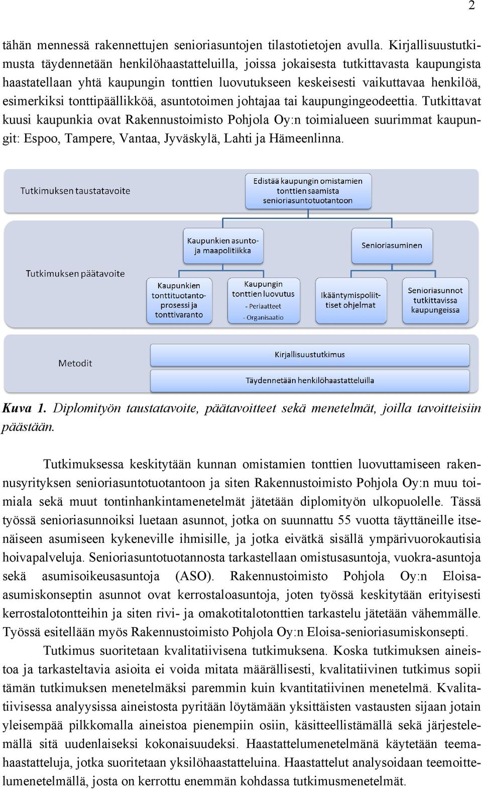 esimerkiksi tonttipäällikköä, asuntotoimen johtajaa tai kaupungingeodeettia.