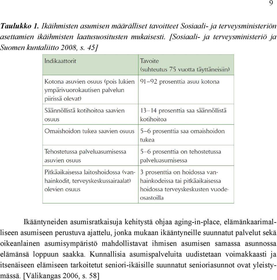 45] Ikääntyneiden asumisratkaisuja kehitystä ohjaa aging-in-place, elämänkaarimalliseen asumiseen perustuva ajattelu, jonka mukaan ikääntyneille suunnatut palvelut