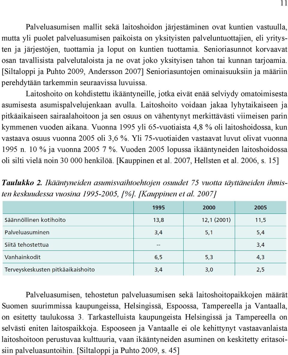 [Siltaloppi ja Puhto 2009, Andersson 2007] Senioriasuntojen ominaisuuksiin ja määriin perehdytään tarkemmin seuraavissa luvuissa.