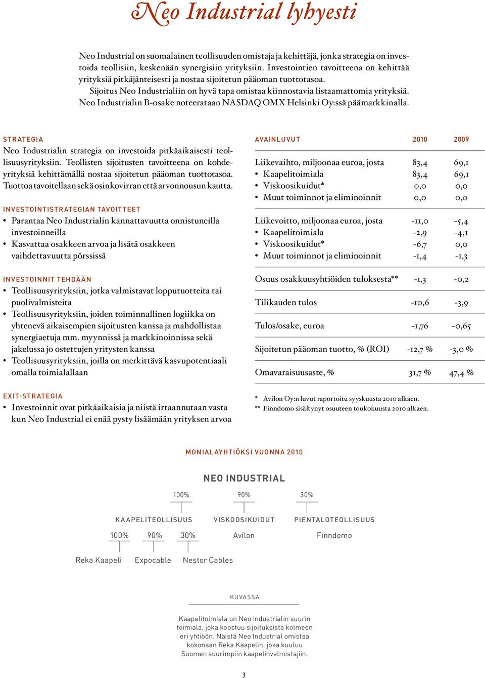 Neo Industrialin B-osake noteerataan NASDAQ OMX Helsinki Oy:ssä päämarkkinalla. STRATEGIA Neo Industrialin strategia on investoida pitkäaikaisesti teollisuusyrityksiin.