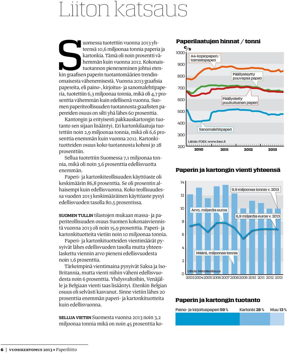 Vuonna 2013 graafisia papereita, eli paino-, kirjoitus- ja sanomalehtipaperia, tuotettiin 6,3 miljoonaa tonnia, mikä oli 4,7 prosenttia vähemmän kuin edellisenä vuonna.