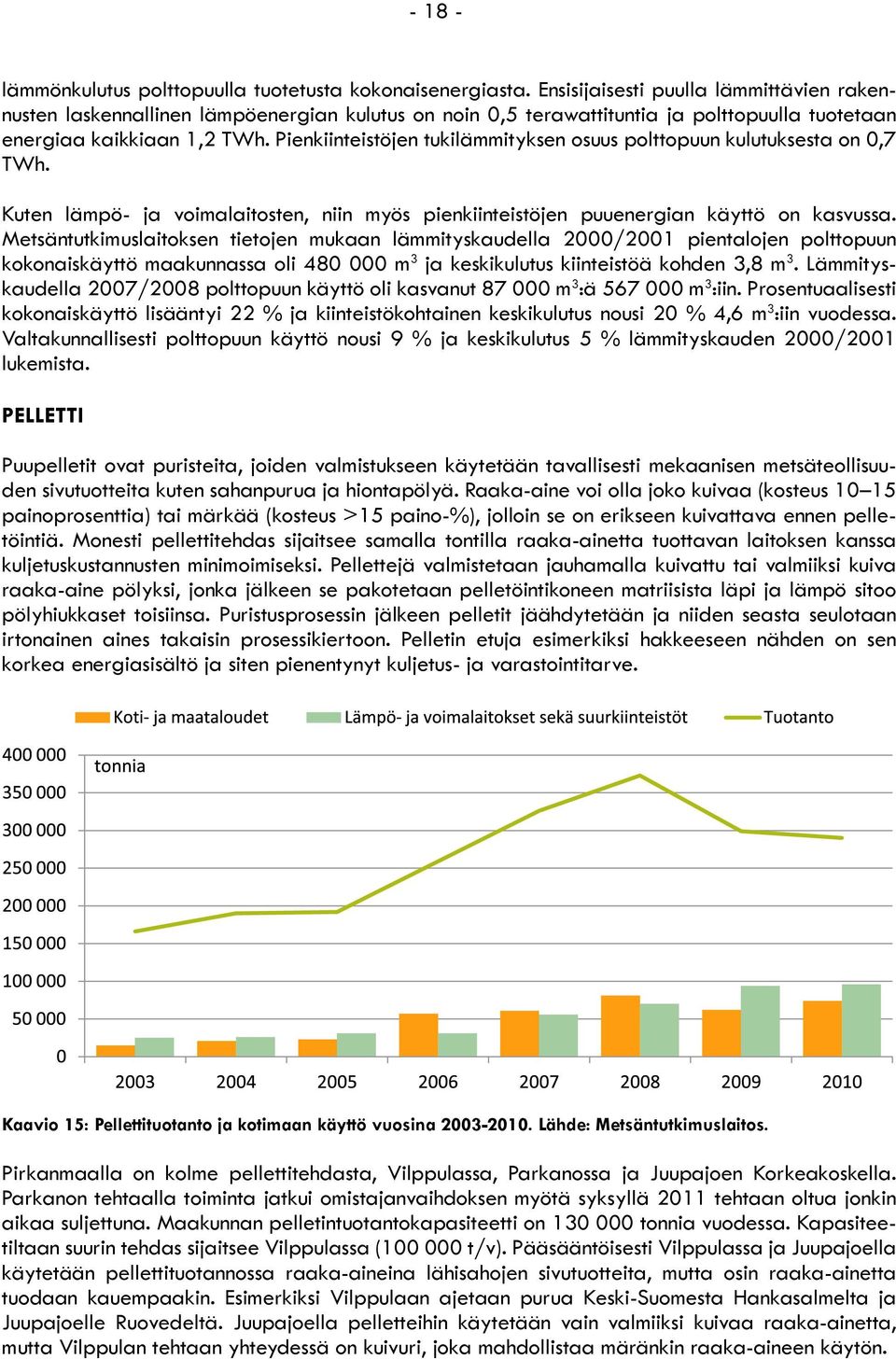 Pienkiinteistöjen tukilämmityksen osuus polttopuun kulutuksesta on 0,7 TWh. Kuten lämpö- ja voimalaitosten, niin myös pienkiinteistöjen puuenergian käyttö on kasvussa.