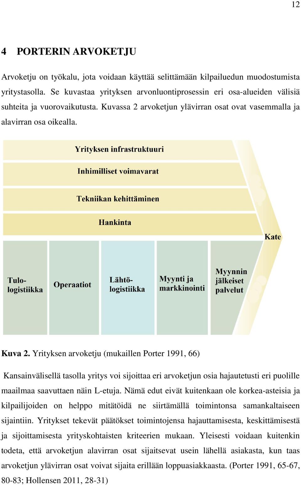 Yrityksen arvoketju (mukaillen Porter 1991, 66) Kansainvälisellä tasolla yritys voi sijoittaa eri arvoketjun osia hajautetusti eri puolille maailmaa saavuttaen näin L-etuja.