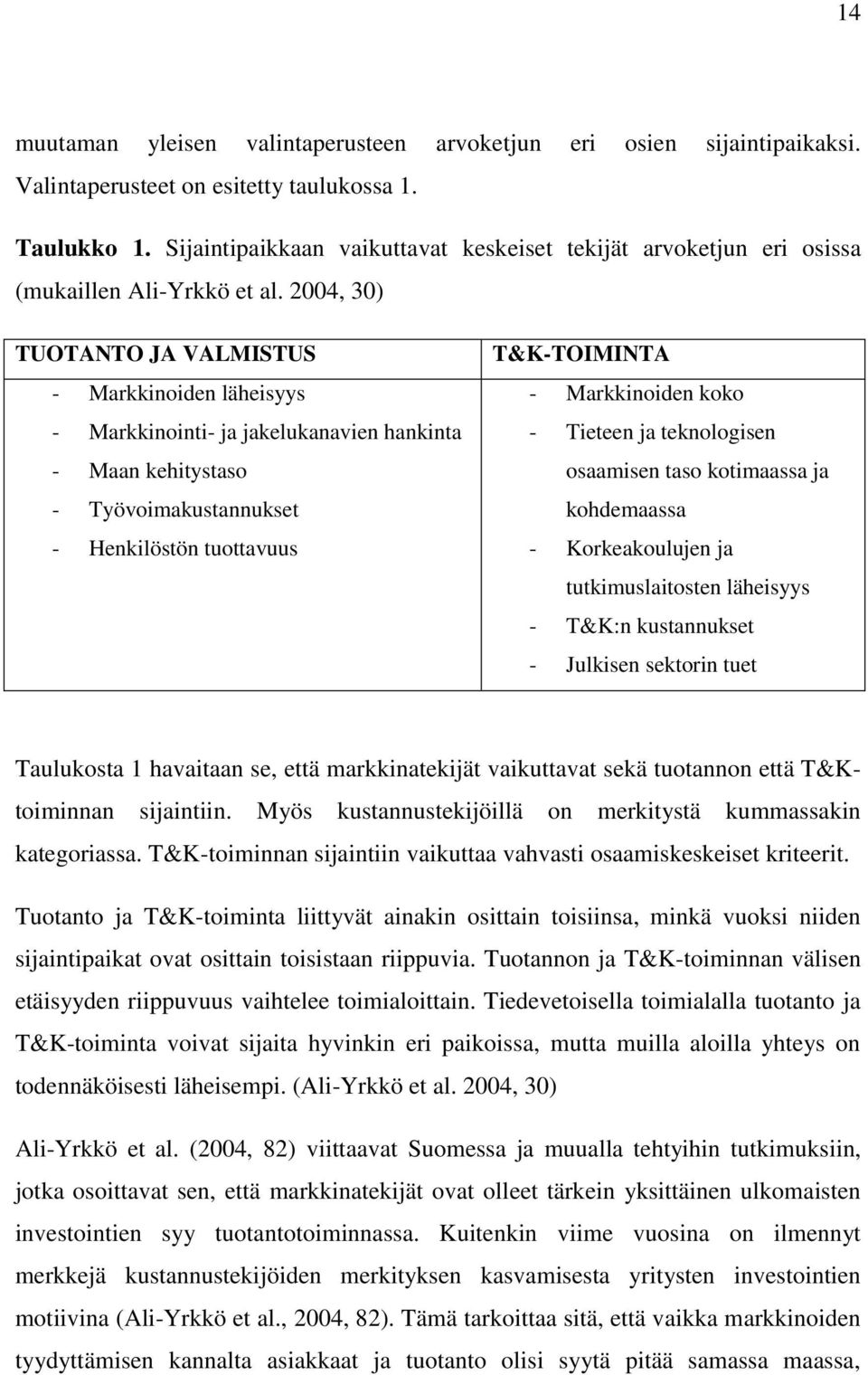 2004, 30) TUOTANTO JA VALMISTUS - Markkinoiden läheisyys - Markkinointi- ja jakelukanavien hankinta - Maan kehitystaso - Työvoimakustannukset - Henkilöstön tuottavuus T&K-TOIMINTA - Markkinoiden koko