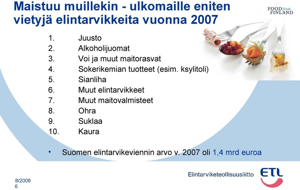 Sokerikemian tuotteet (esim. ksylitoli) 5. Sianliha 6. Muut elintarvikkeet 7.