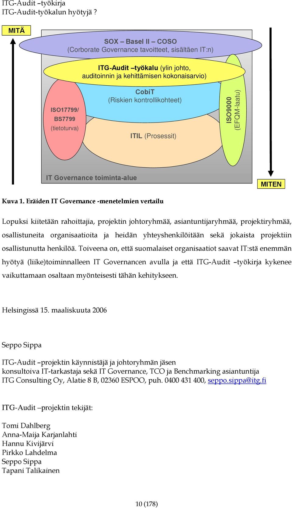 kontrollikohteet) ITIL (Prosessit) ISO9000 (EFQM-laatu) IT Governance toiminta-alue MITEN Kuva 1.