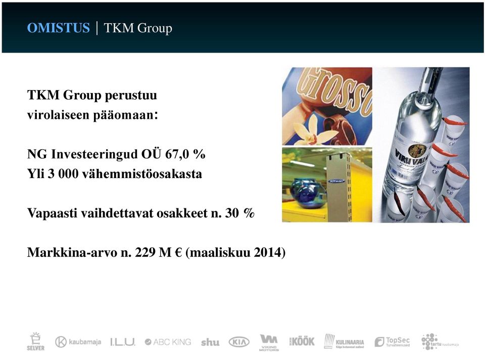 vähemmistöosakasta Vapaasti vaihdettavat