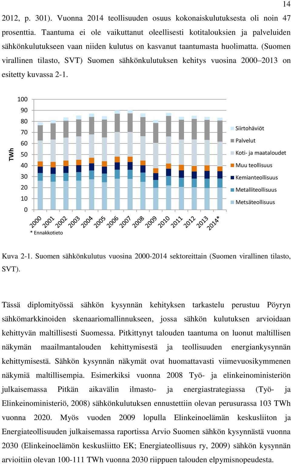 (Suomen virallinen tilasto, SVT) Suomen sähkönkulutuksen kehitys vuosina 2000 2013 on esitetty kuvassa 2-1.