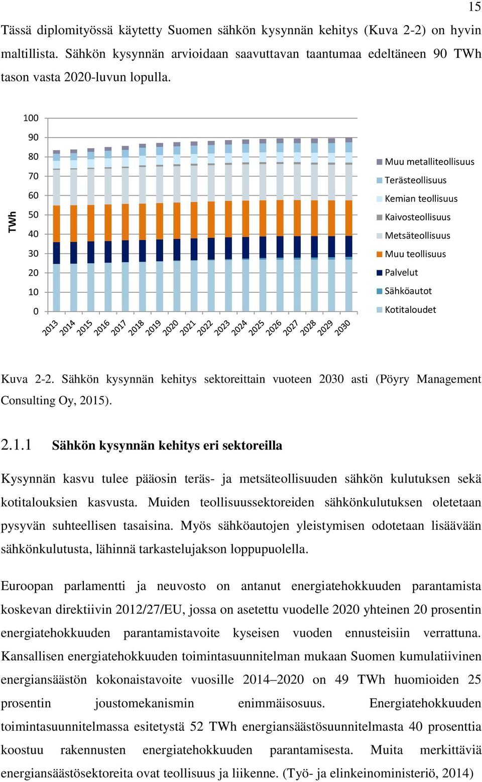 Sähkön kysynnän kehitys sektoreittain vuoteen 2030 asti (Pöyry Management Consulting Oy, 2015