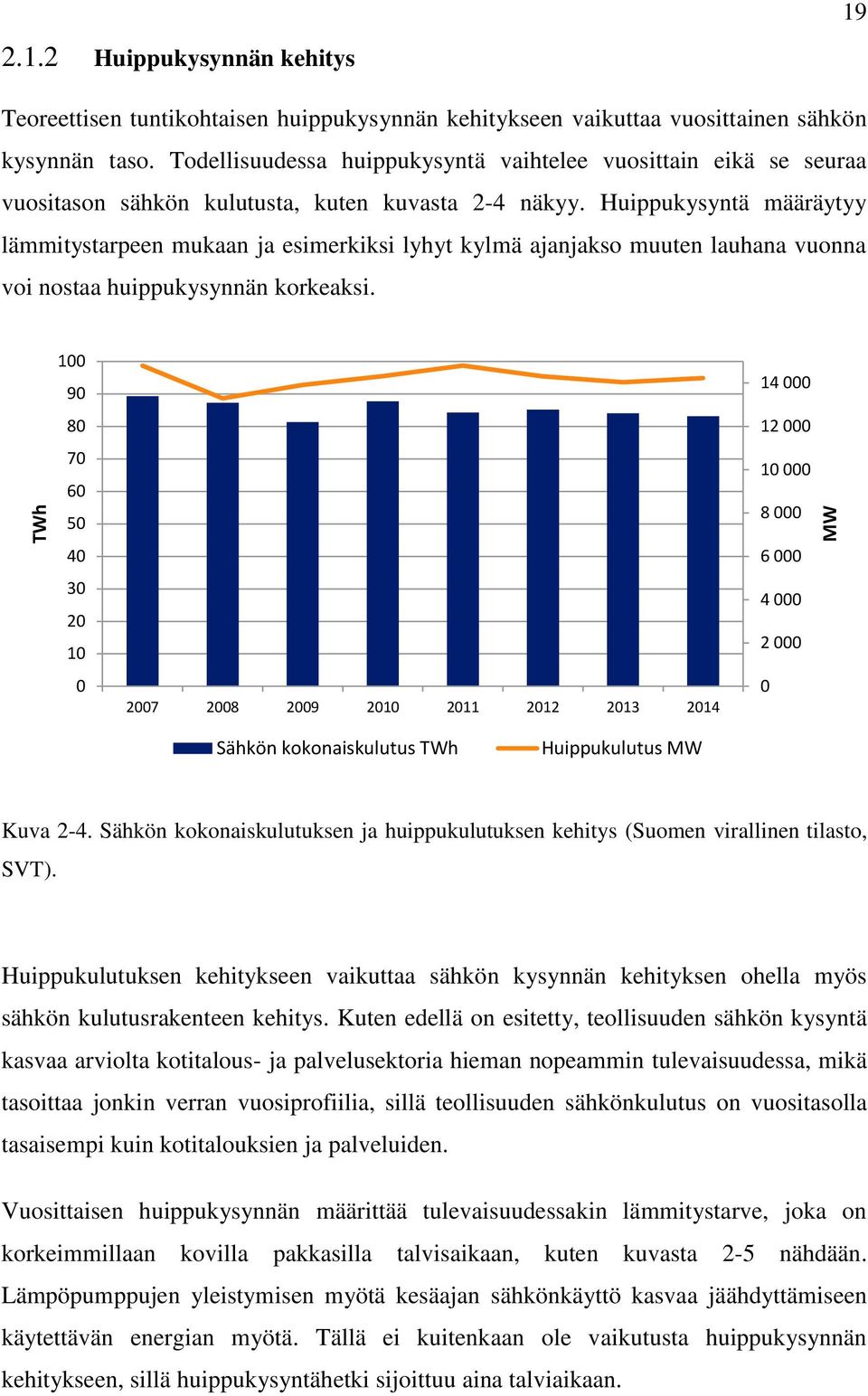 Huippukysyntä määräytyy lämmitystarpeen mukaan ja esimerkiksi lyhyt kylmä ajanjakso muuten lauhana vuonna voi nostaa huippukysynnän korkeaksi.