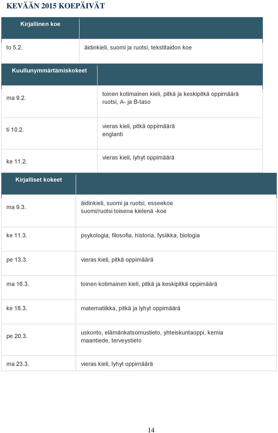 äidinkieli, suomi ja ruotsi, esseekoe suomi/ruotsi toisena kielenä -koe ke 11.3. psykologia, filosofia, historia, fysiikka, biologia pe 13.3. vieras kieli, pitkä oppimäärä ma 16.3. toinen kotimainen kieli, pitkä ja keskipitkä oppimäärä ke 18.