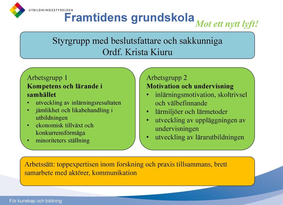 konkurrensförmåga minoriteters ställning Arbetsgrupp 2 Motivation och undervisning inlärningsmotivation, skoltrivsel och välbefinnande lärmiljöer och