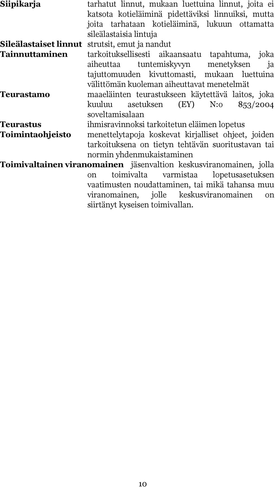 aiheuttavat menetelmät Teurastamo maaeläinten teurastukseen käytettävä laitos, joka kuuluu asetuksen (EY) N:o 853/2004 soveltamisalaan Teurastus Toimintaohjeisto ihmisravinnoksi tarkoitetun eläimen