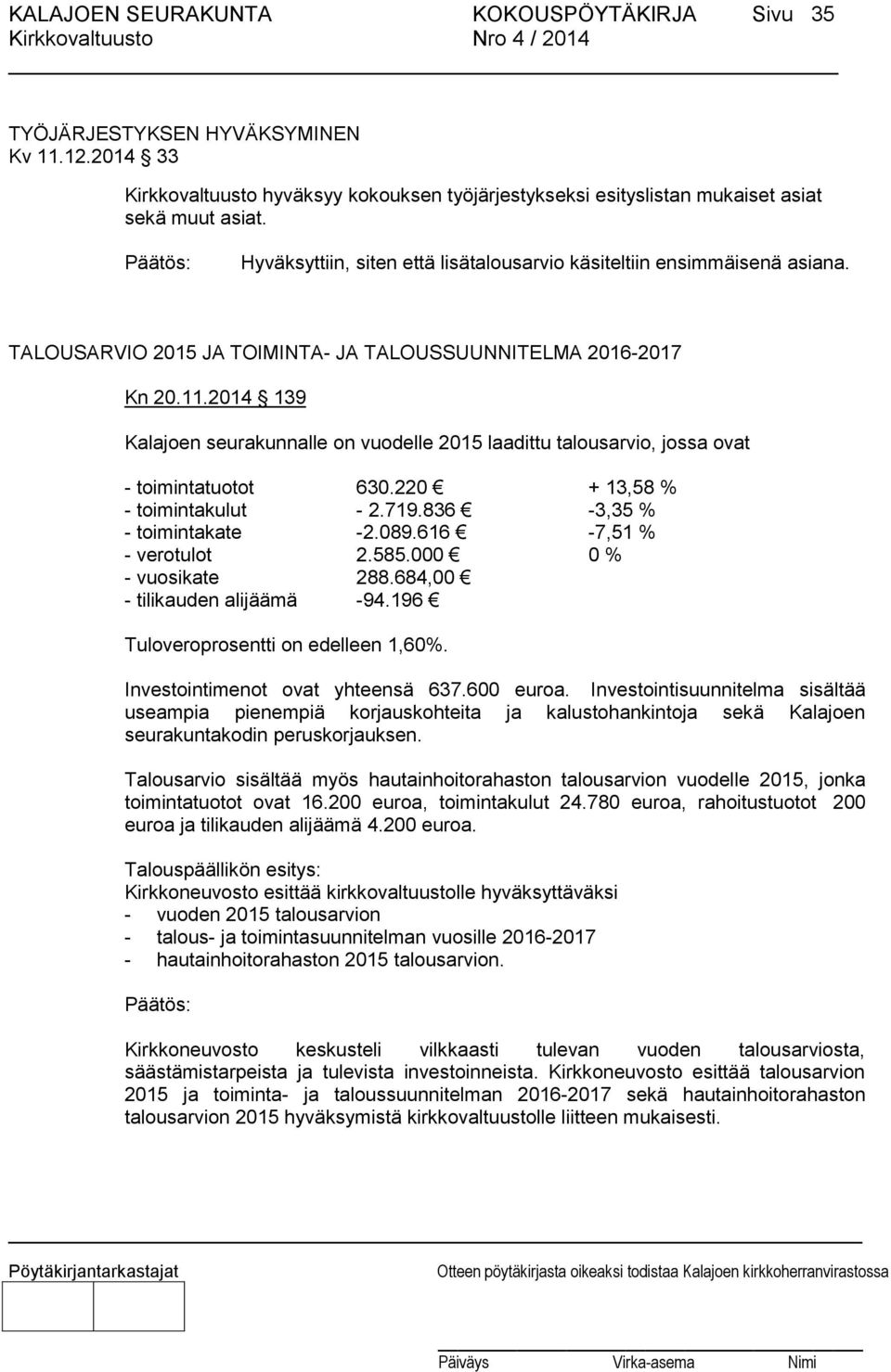 2014 139 Kalajoen seurakunnalle on vuodelle 2015 laadittu talousarvio, jossa ovat - toimintatuotot 630.220 + 13,58 % - toimintakulut - 2.719.836-3,35 % - toimintakate -2.089.616-7,51 % - verotulot 2.