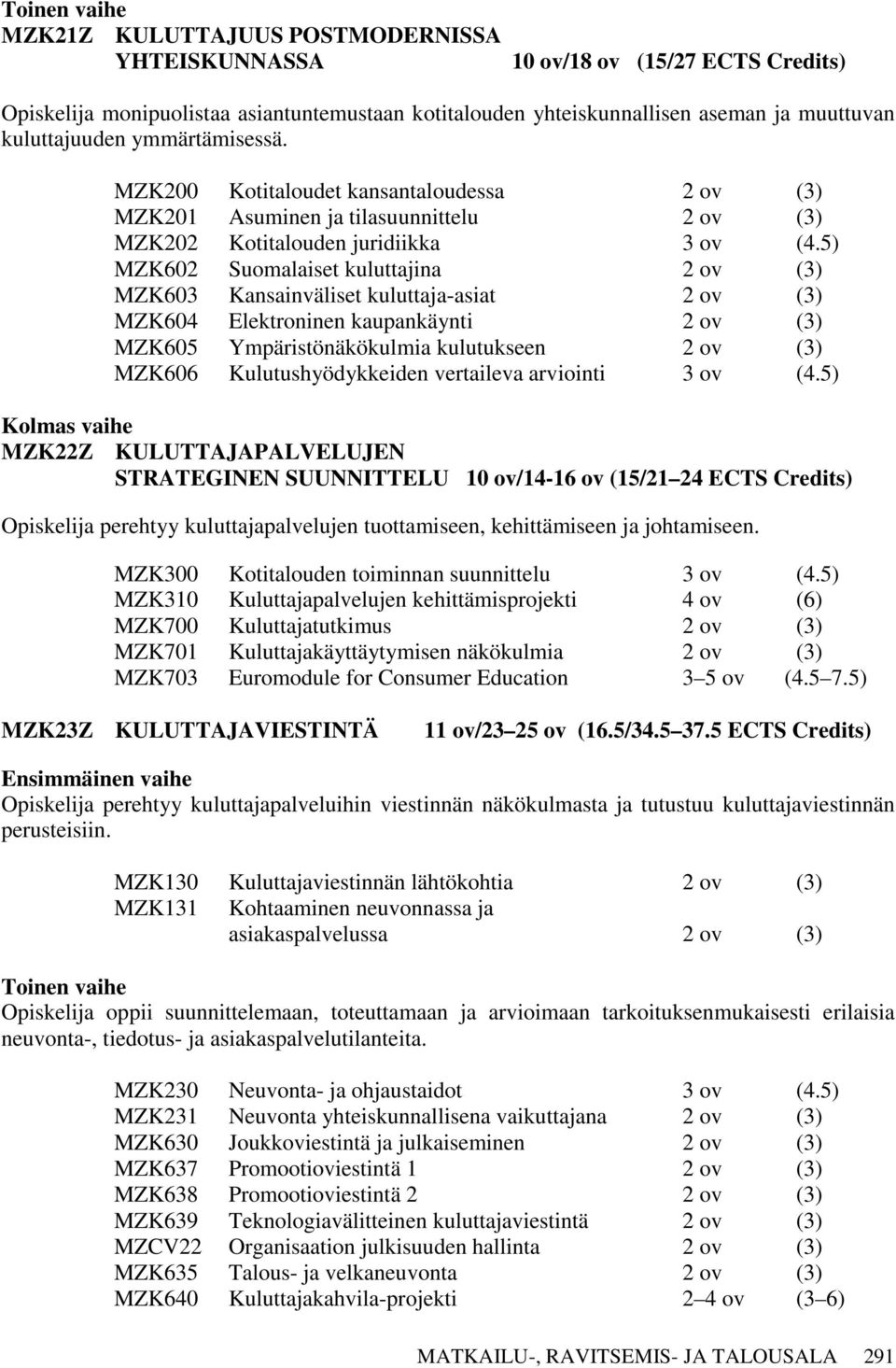 5) MZK602 Suomalaiset kuluttajina 2 ov (3) MZK603 Kansainväliset kuluttaja-asiat 2 ov (3) MZK604 Elektroninen kaupankäynti 2 ov (3) MZK605 Ympäristönäkökulmia kulutukseen 2 ov (3) MZK606