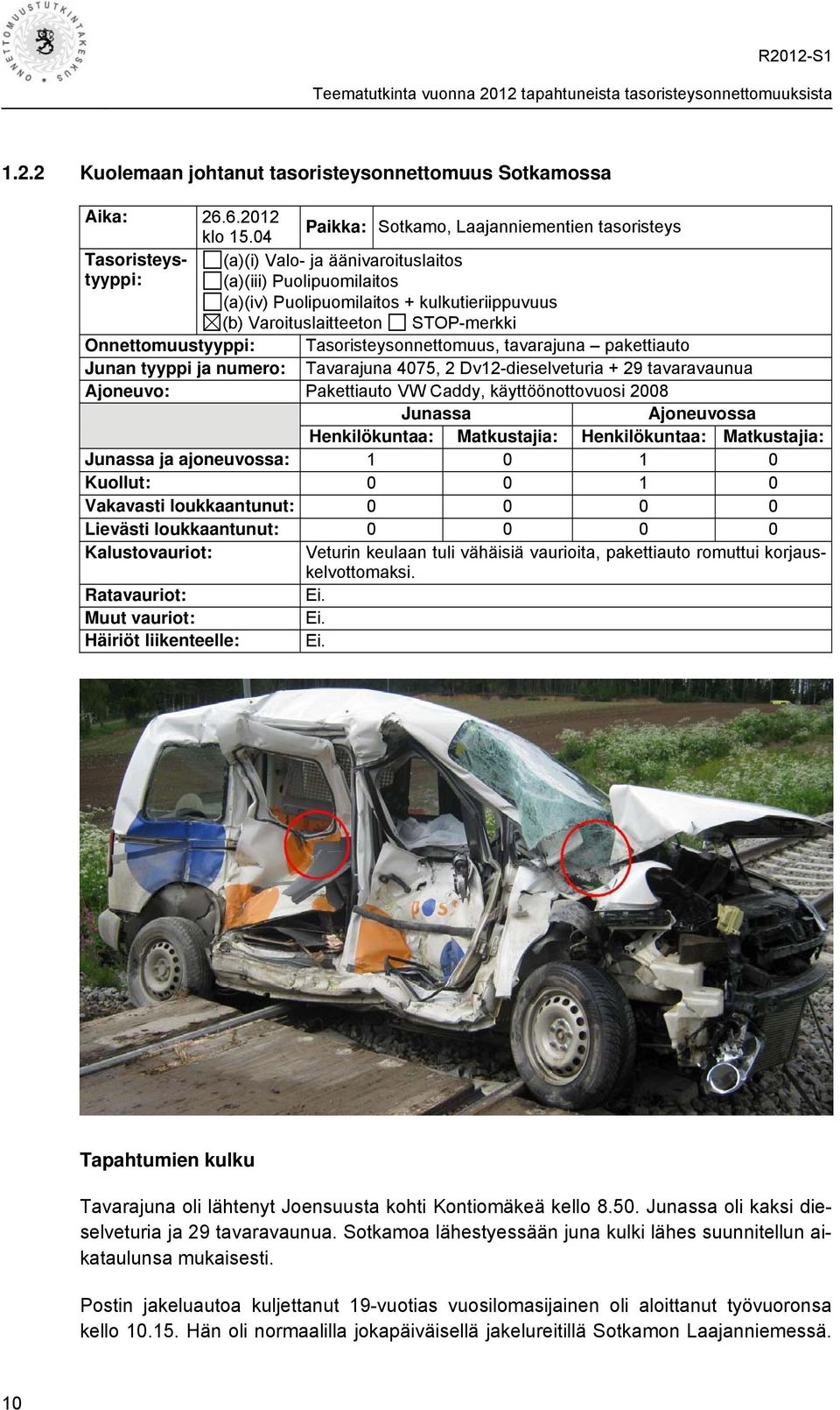 STOP-merkki Onnettomuustyyppi: Tasoristeysonnettomuus, tavarajuna pakettiauto Junan tyyppi ja numero: Tavarajuna 4075, 2 Dv12-dieselveturia + 29 tavaravaunua Ajoneuvo: Pakettiauto VW Caddy,