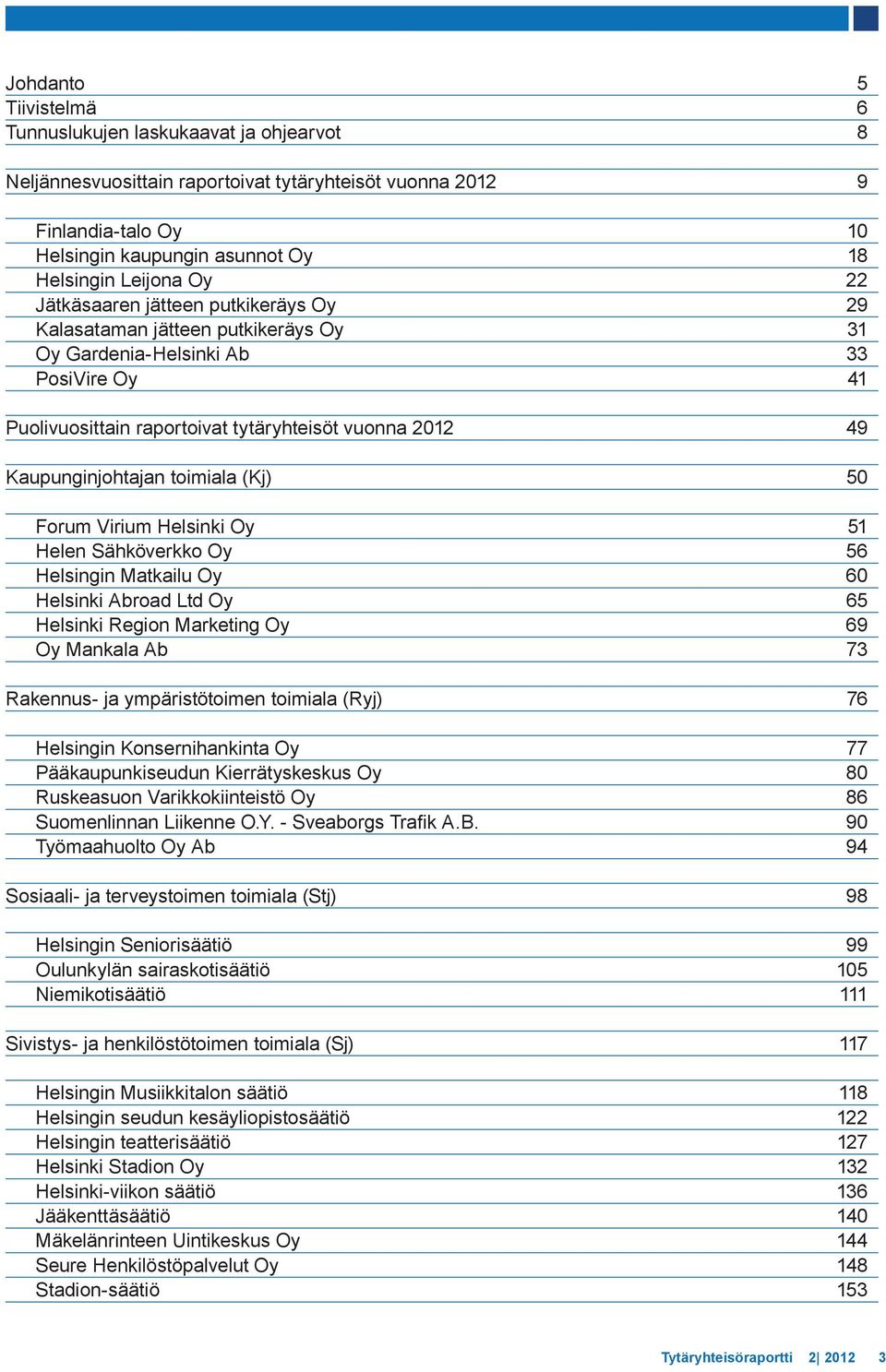 toimiala (Kj) 50 Forum Virium Helsinki Oy 51 Helen Sähköverkko Oy 56 Helsingin Matkailu Oy 60 Helsinki Abroad Ltd Oy 65 Helsinki Region Marketing Oy 69 Oy Mankala Ab 73 Rakennus- ja ympäristötoimen