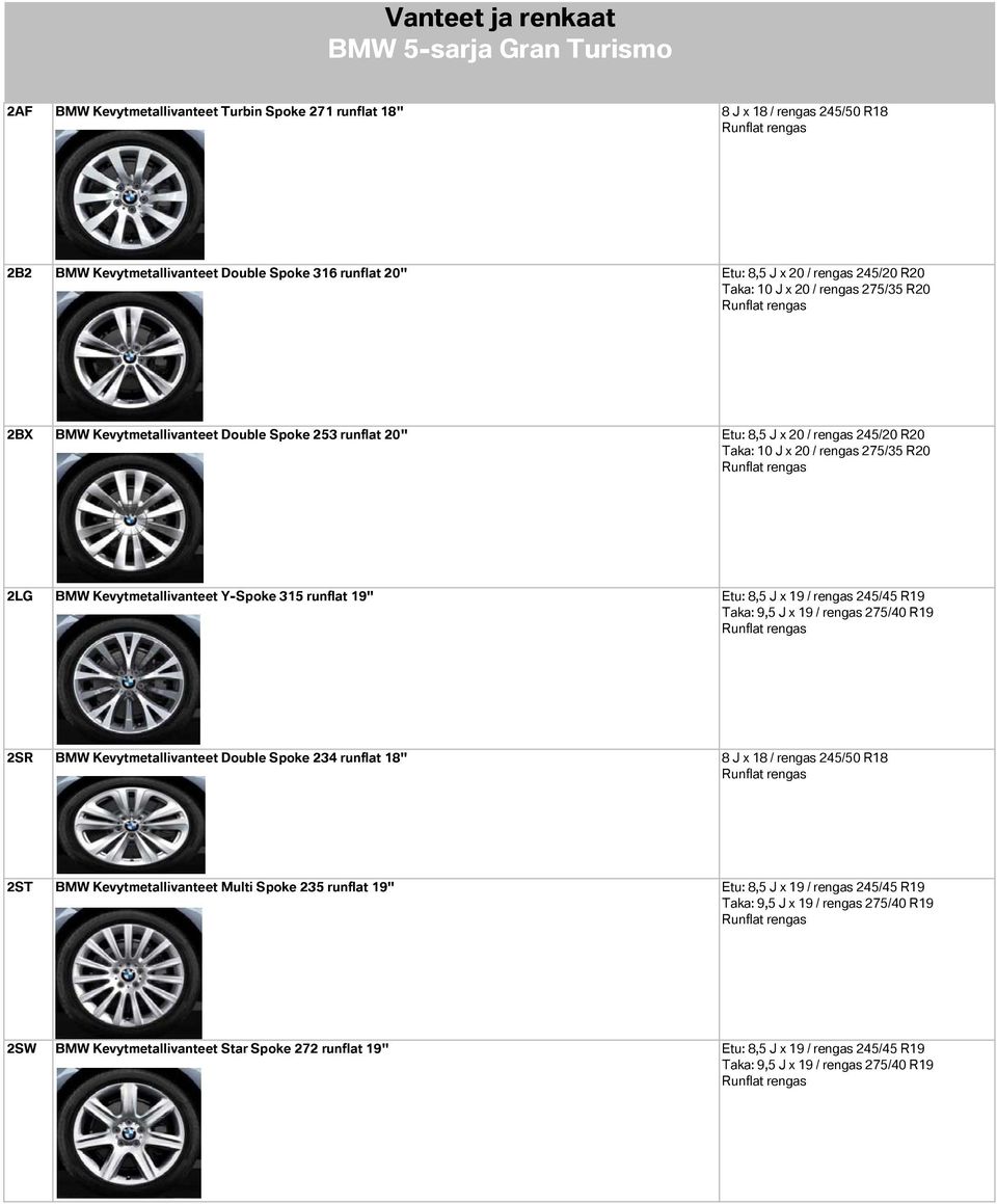 Kevytmetallivanteet Y-Spoke 315 runflat 19" Etu: 8,5 J x 19 / rengas 245/45 R19 Taka: 9,5 J x 19 / rengas 275/40 R19 2SR BMW Kevytmetallivanteet Double Spoke 234 runflat 18" 8 J x 18 / rengas 245/50