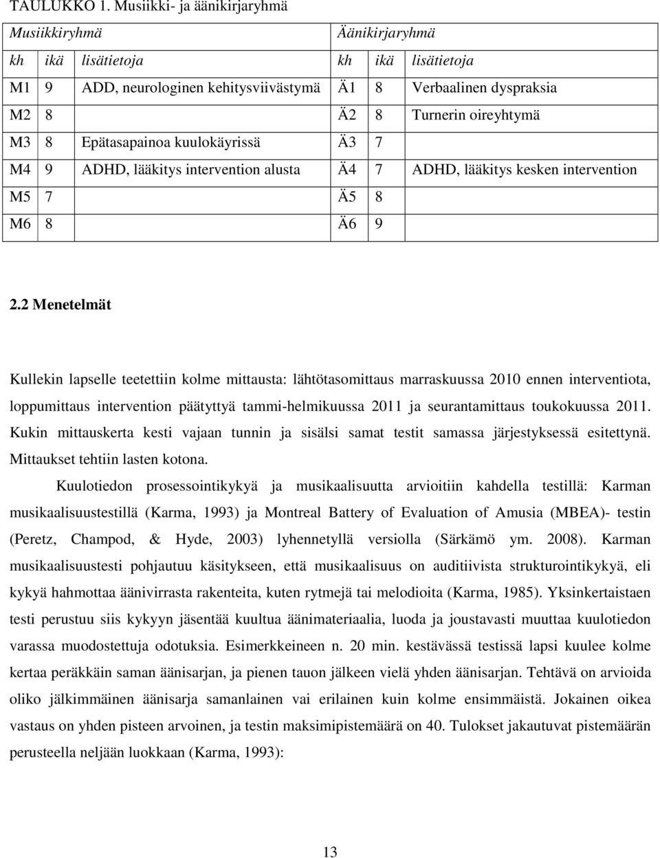 Epätasapainoa kuulokäyrissä Ä3 7 M4 9 ADHD, lääkitys intervention alusta Ä4 7 ADHD, lääkitys kesken intervention M5 7 Ä5 8 M6 8 Ä6 9 2.