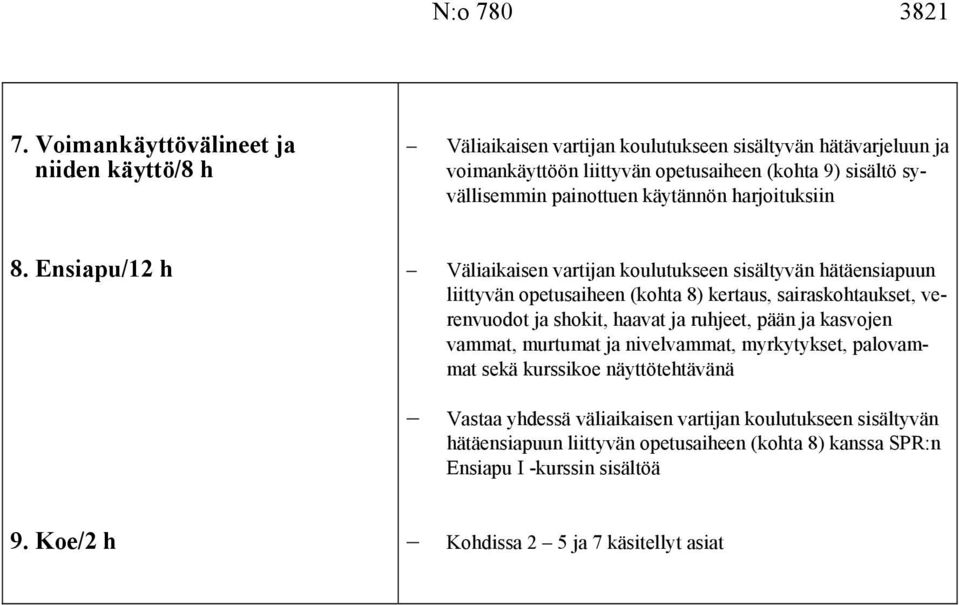 painottuen käytännön harjoituksiin 8.